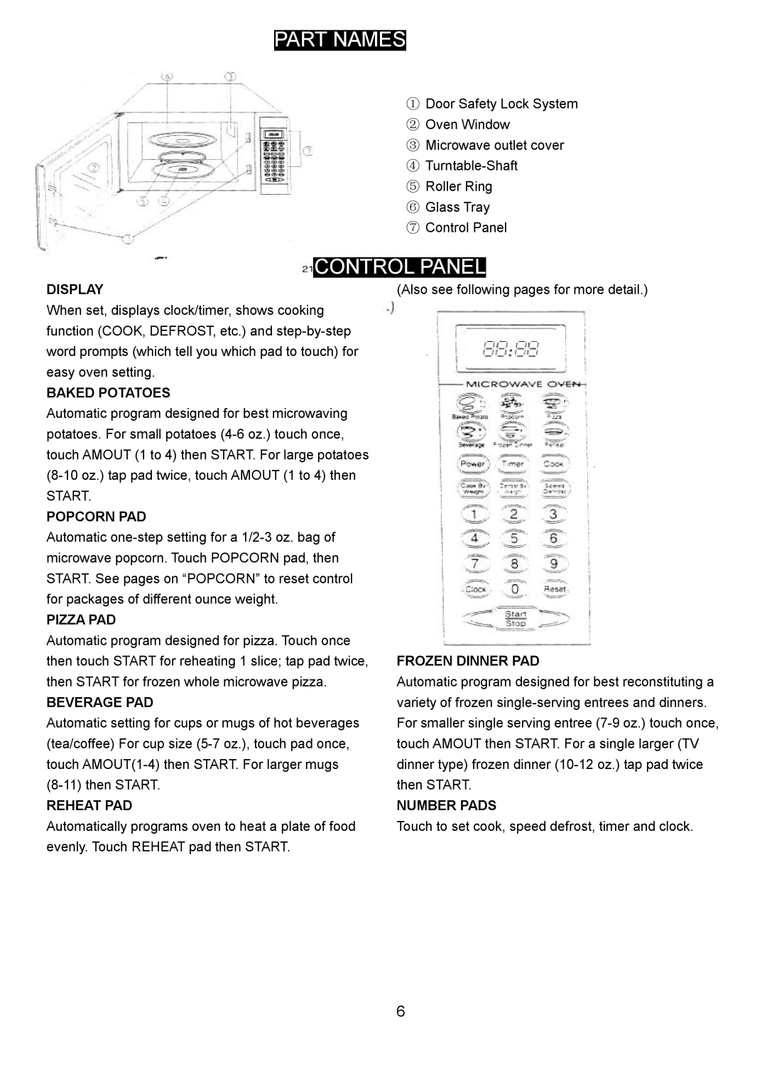 Danby DMW1158BL, DMW1158BW owner manual Part Names 