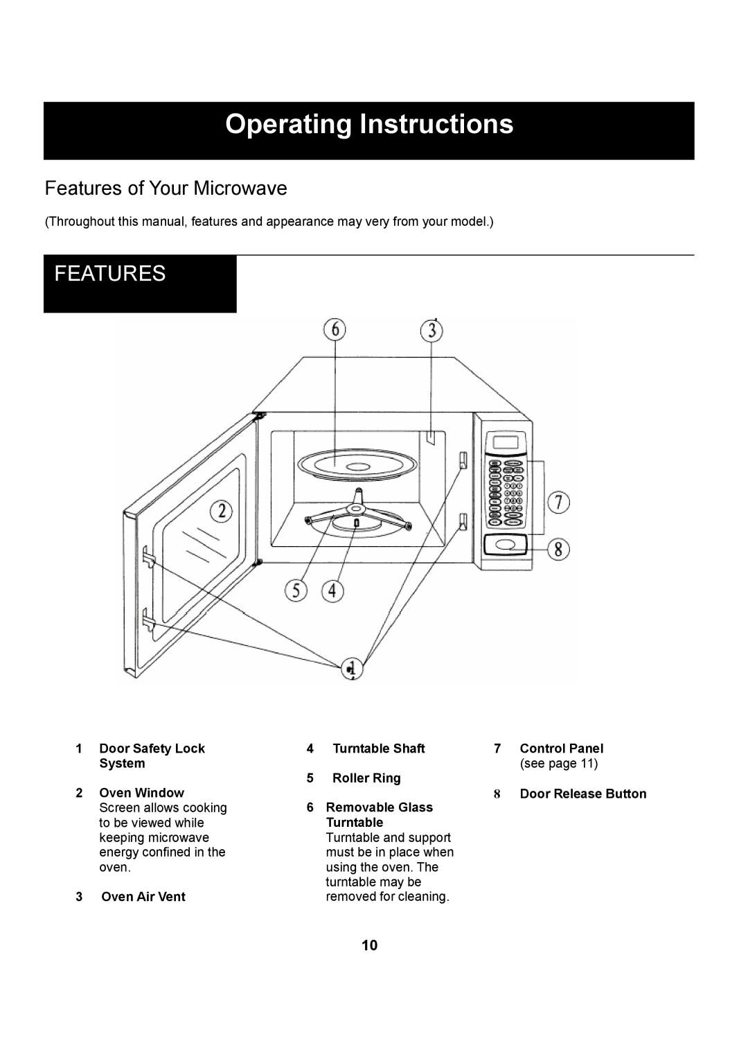 Danby DMW1406W manual Operating Instructions, Features, Removable Glass 