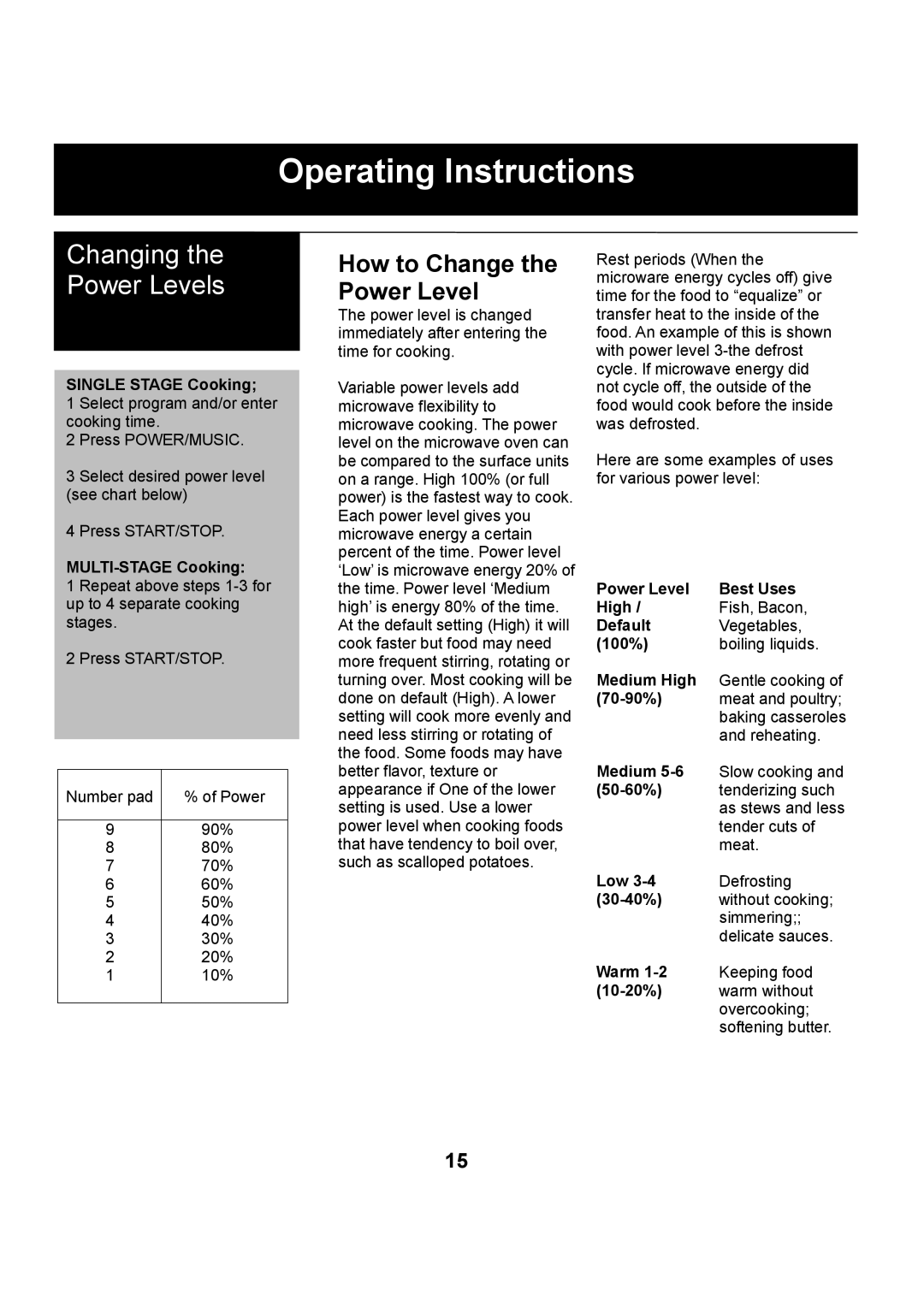 Danby DMW1406W manual Changing Power Levels 