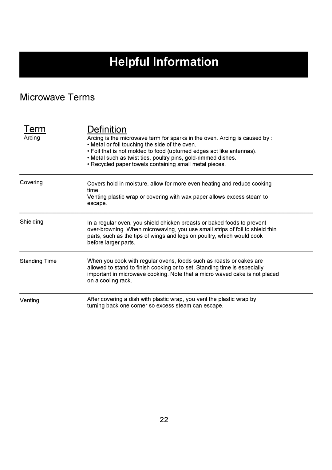 Danby DMW1406W manual Helpful Information, Definition 