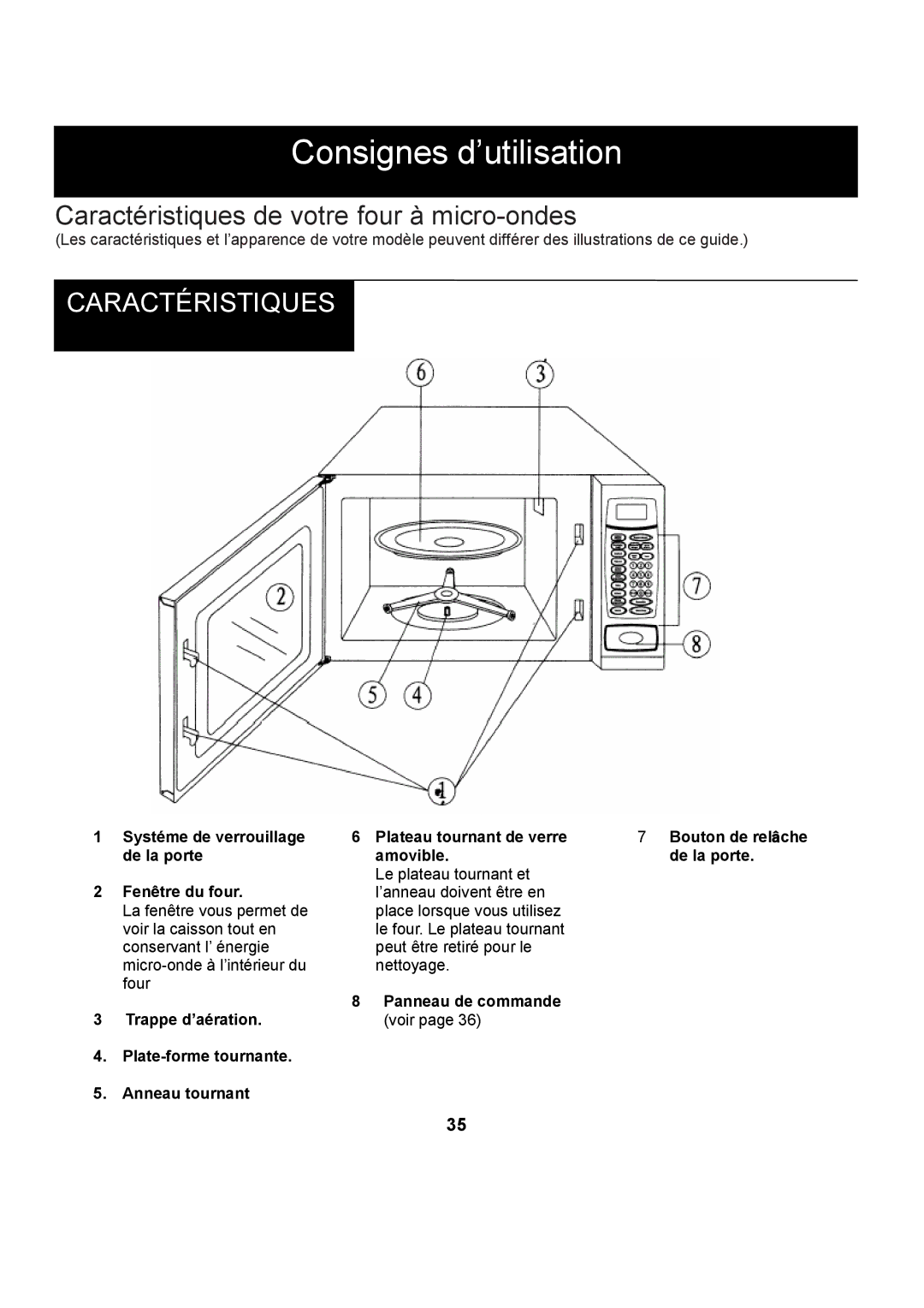 Danby DMW1406W manual Consignes d’utilisation, Caractéristiques 