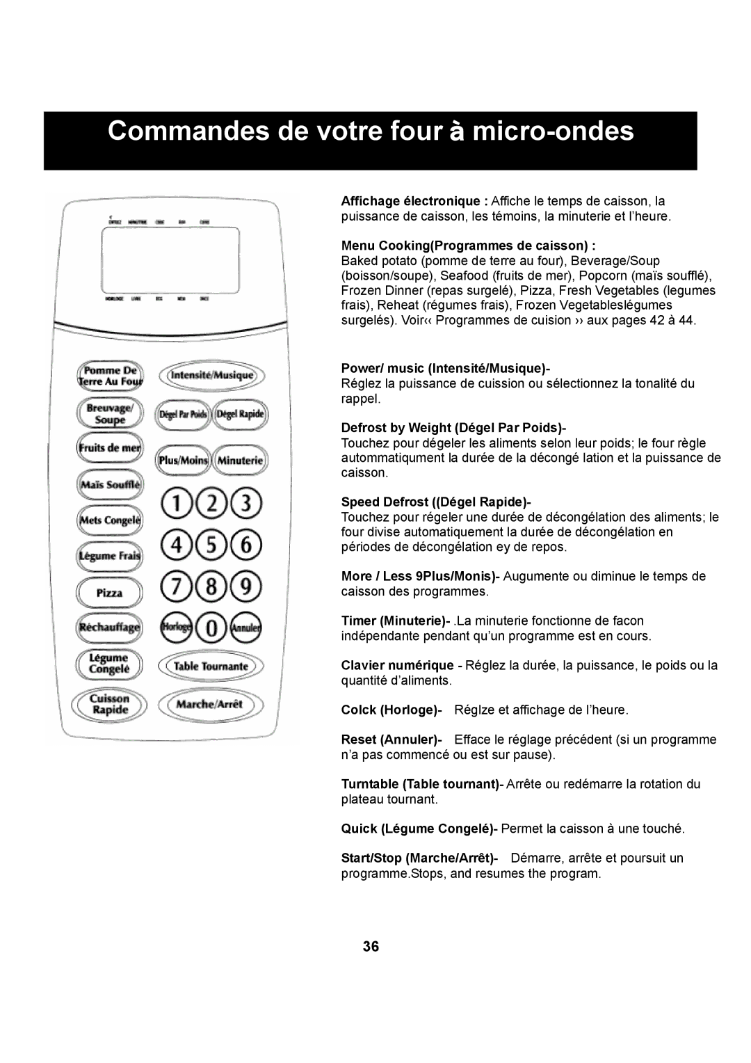 Danby DMW1406W Commandes de votre four à micro-ondes, Menu CookingProgrammes de caisson, Power/ music Intensité/Musique 