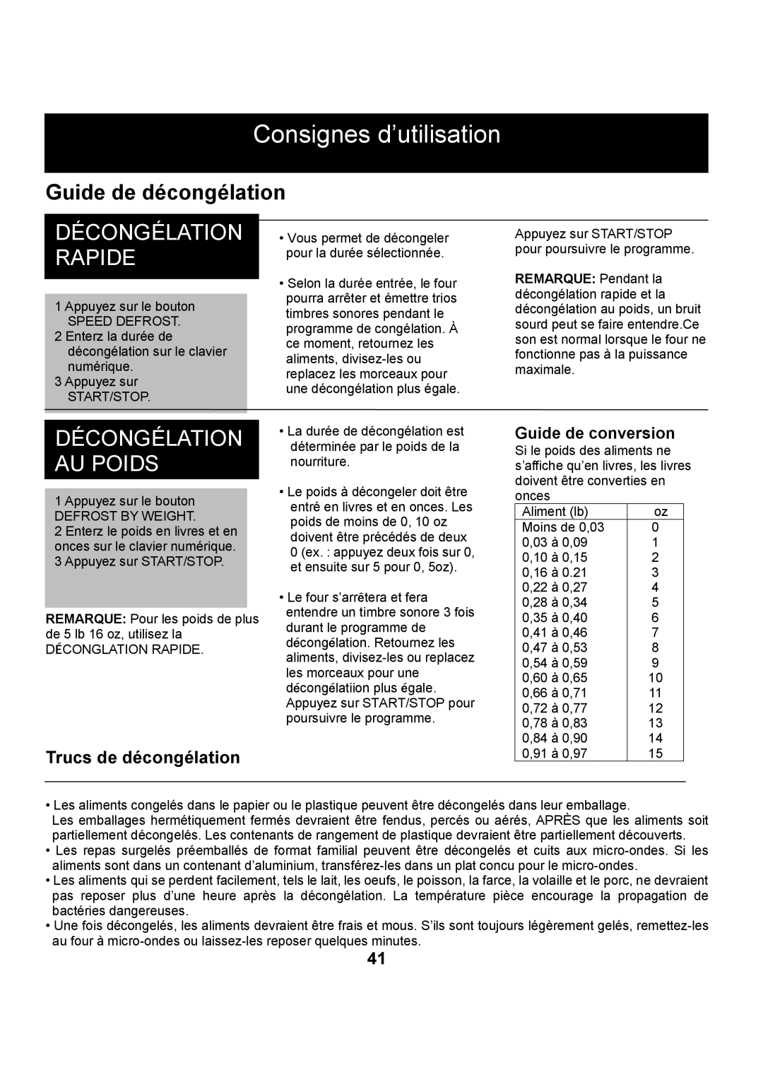 Danby DMW1406W manual Guide de décongélation 