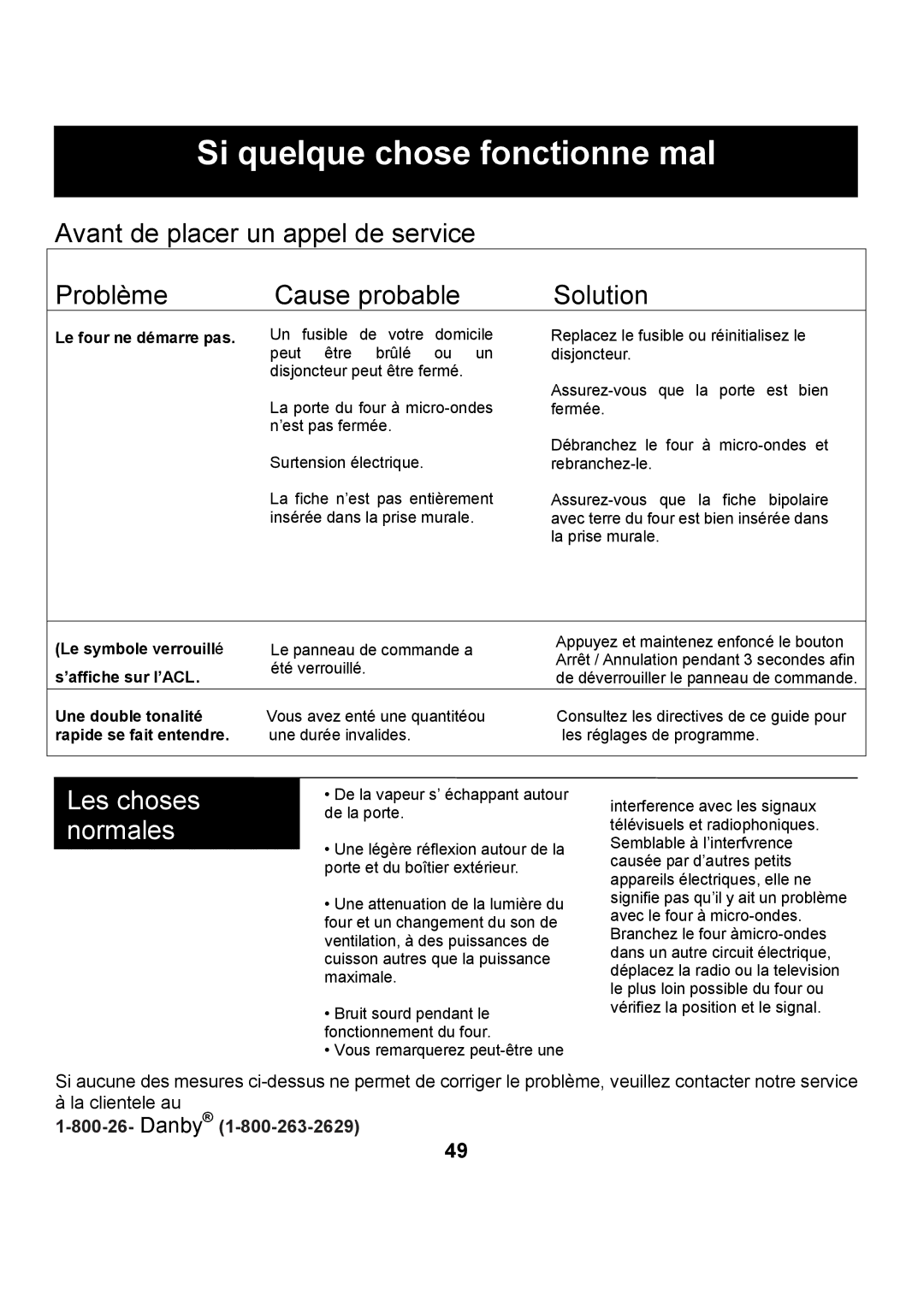 Danby DMW1406W manual Si quelque chose fonctionne mal, Les choses normales 