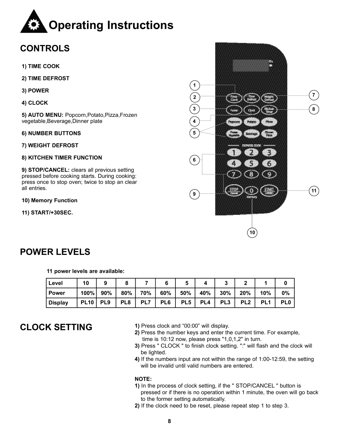 Danby DMW7700WDB, DMW7700BLDB manual Controls, Power Levels, Clock Setting 