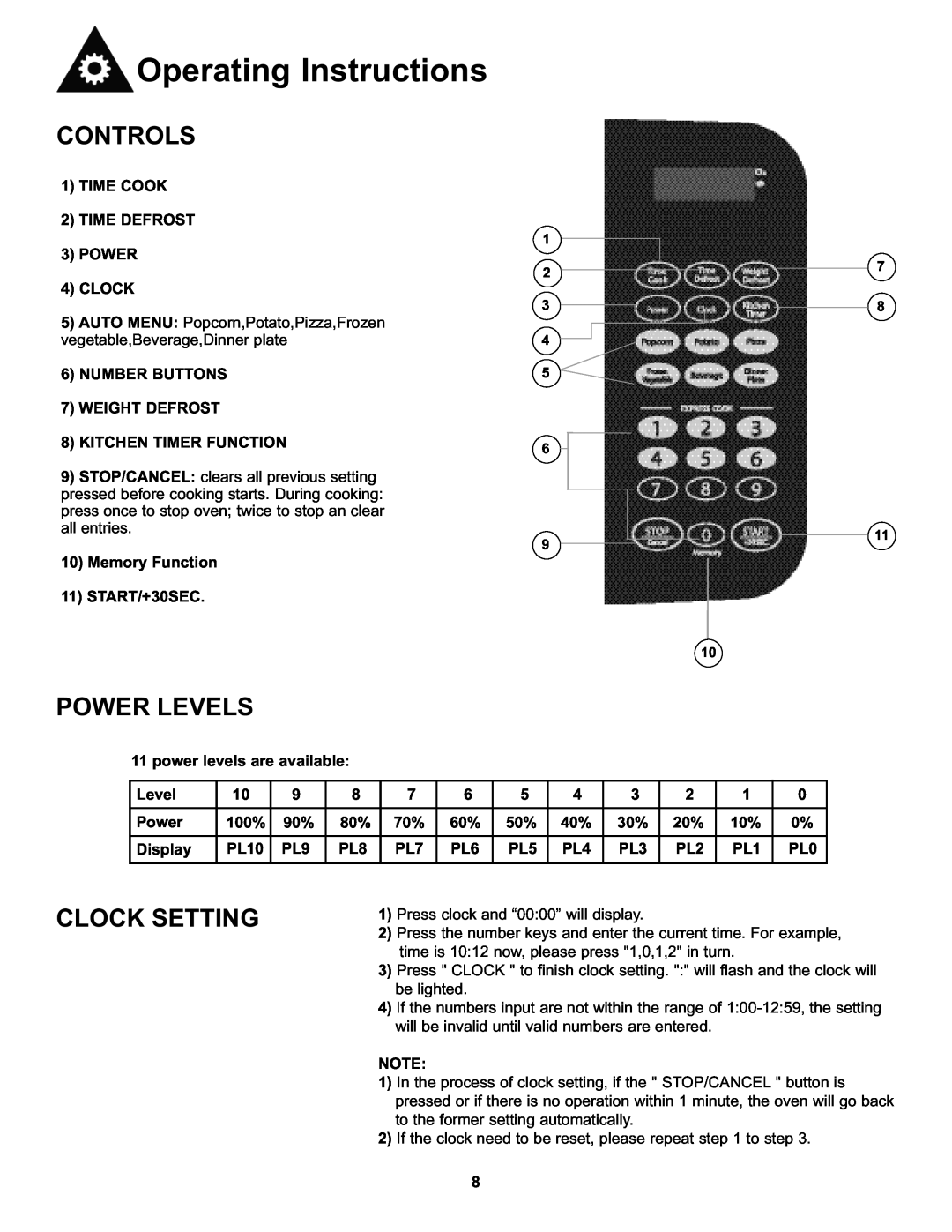 Danby DMW7700WDB Controls, Power Levels, Clock Setting, Operating Instructions, 1TIME COOK 2TIME DEFROST 3POWER 4CLOCK 