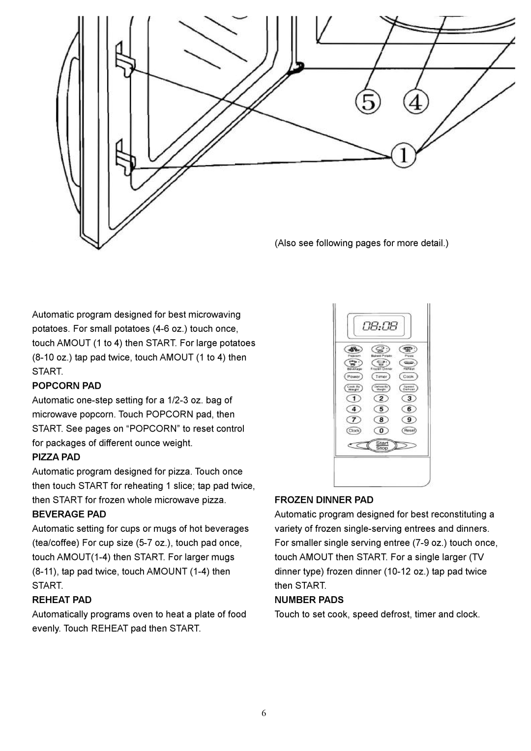 Danby DMW945SS owner manual Part Names, Concontrol Panel 