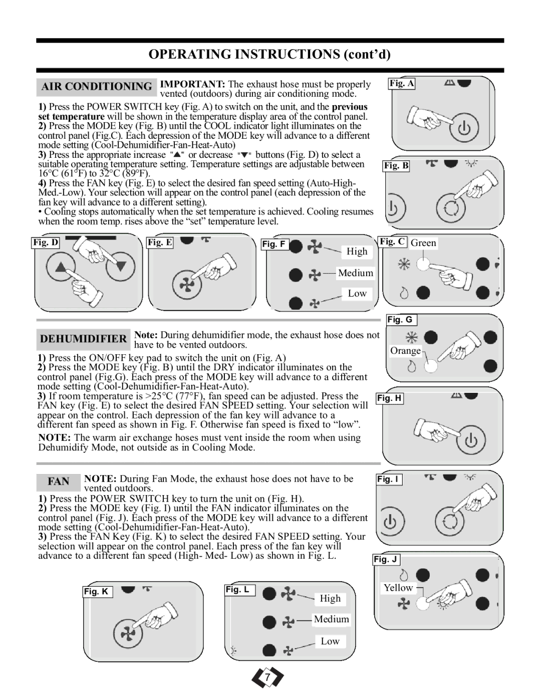 Danby DPAC 11010 manual Dehumidifier, Fan 