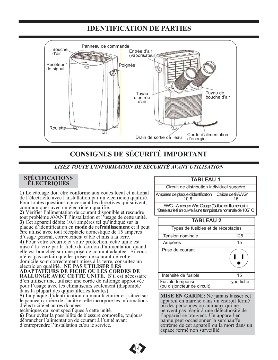 Danby DPAC 12099 Identification DE Parties, Consignes DE Sécurité Important, Spécifications Électriques 