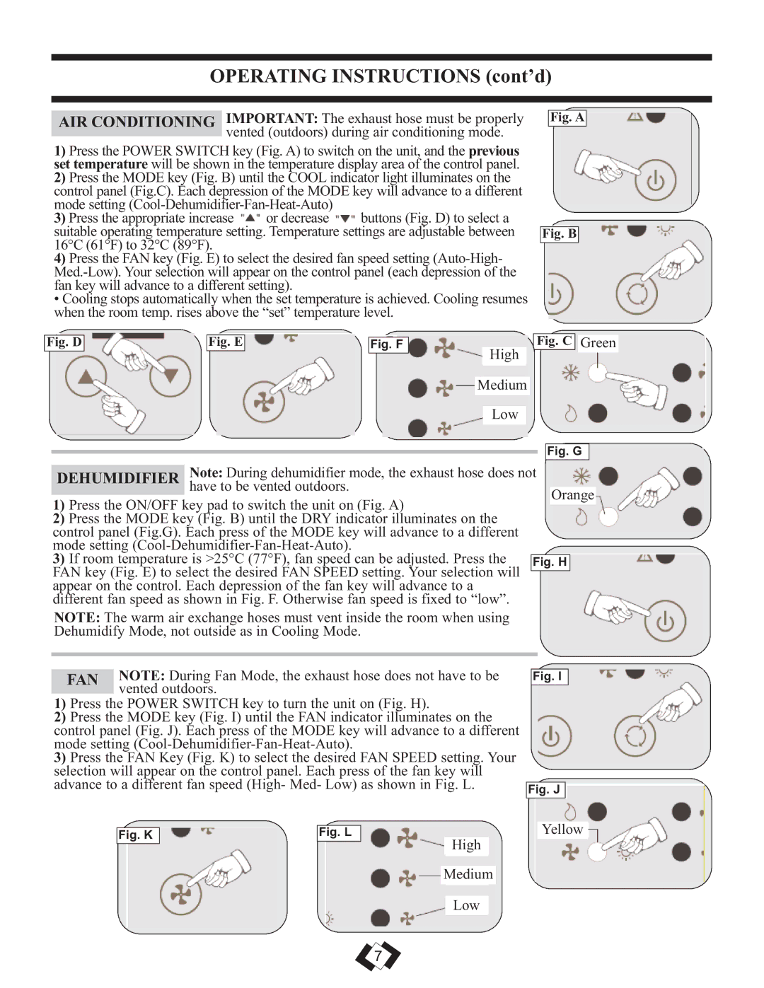 Danby DPAC 12099 operating instructions Dehumidifier, Fan 