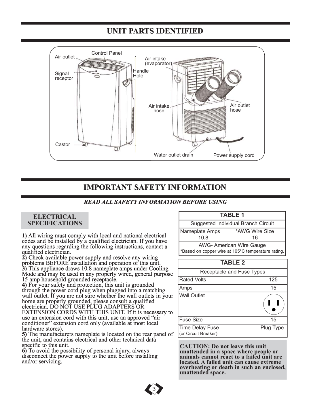 Danby DPAC 12099 operating instructions Unit Parts Identified, Important Safety Information, Electrical Specifications 