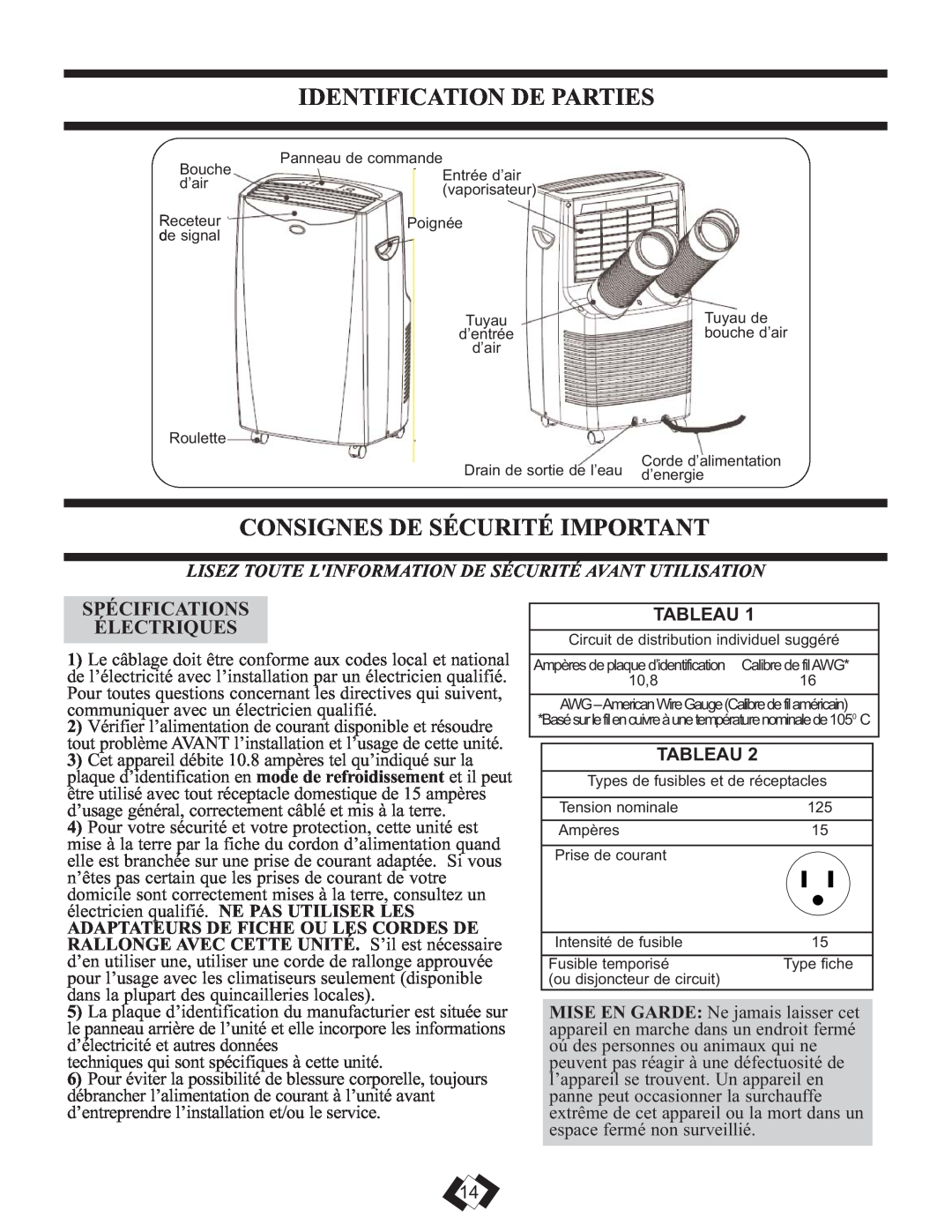 Danby DPAC 12099 manual Identification De Parties, Consignes De Sécurité Important, Spécifications Électriques, Tableau 