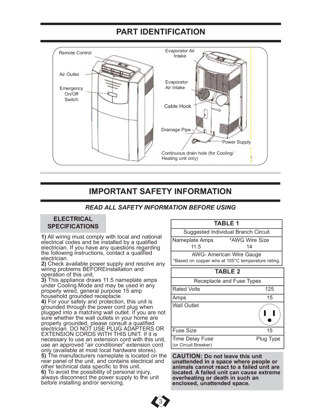 Danby DPAC 13009 operating instructions Part Identification, Important Safety Information, Electrical Specifications 