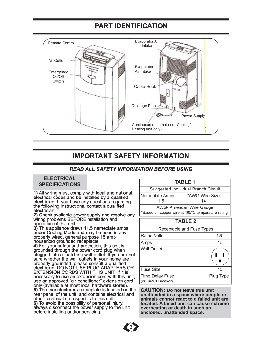 Danby DPAC 13009 Part Identification, Important Safety Information, Read All Safety Information Before Using 