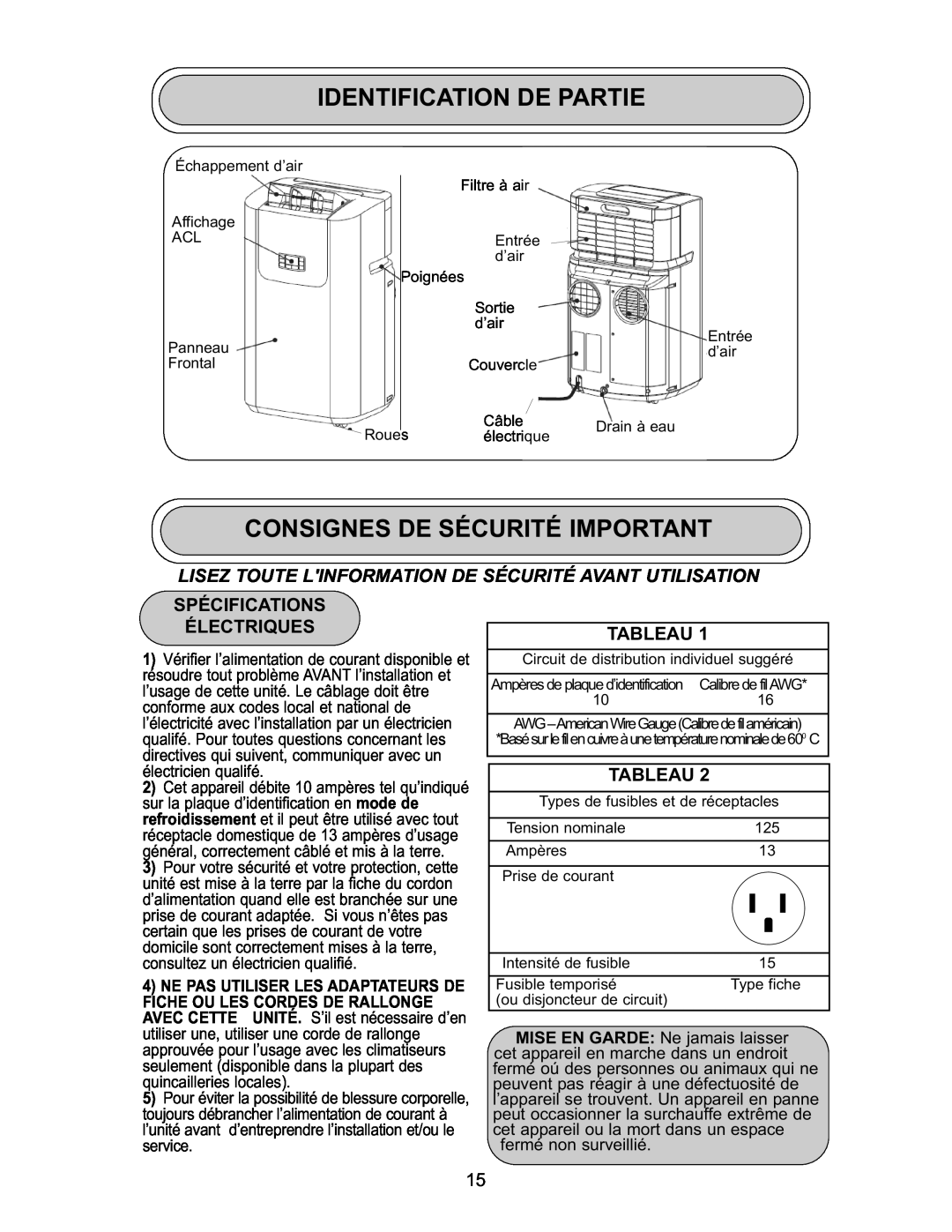 Danby DPAC 9009 manual Identification De Partie, Consignes De Sécurité Important, Spécifications Électriques, Tableau 
