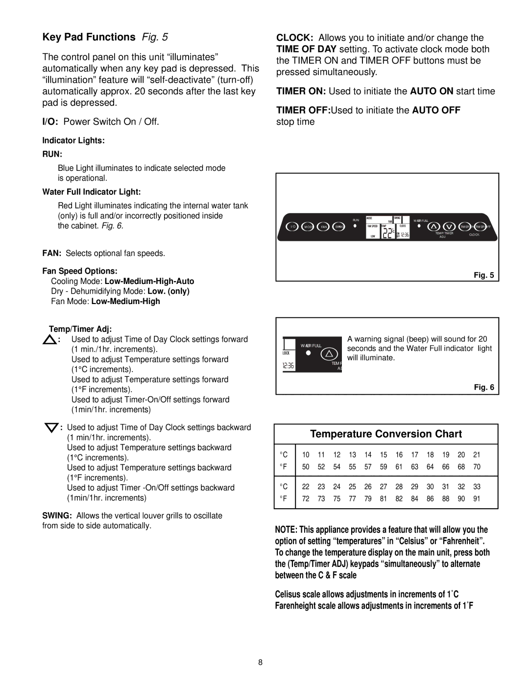 Danby DPAC10030 manual Key Pad Functions Fig, Temperature Conversion Chart 