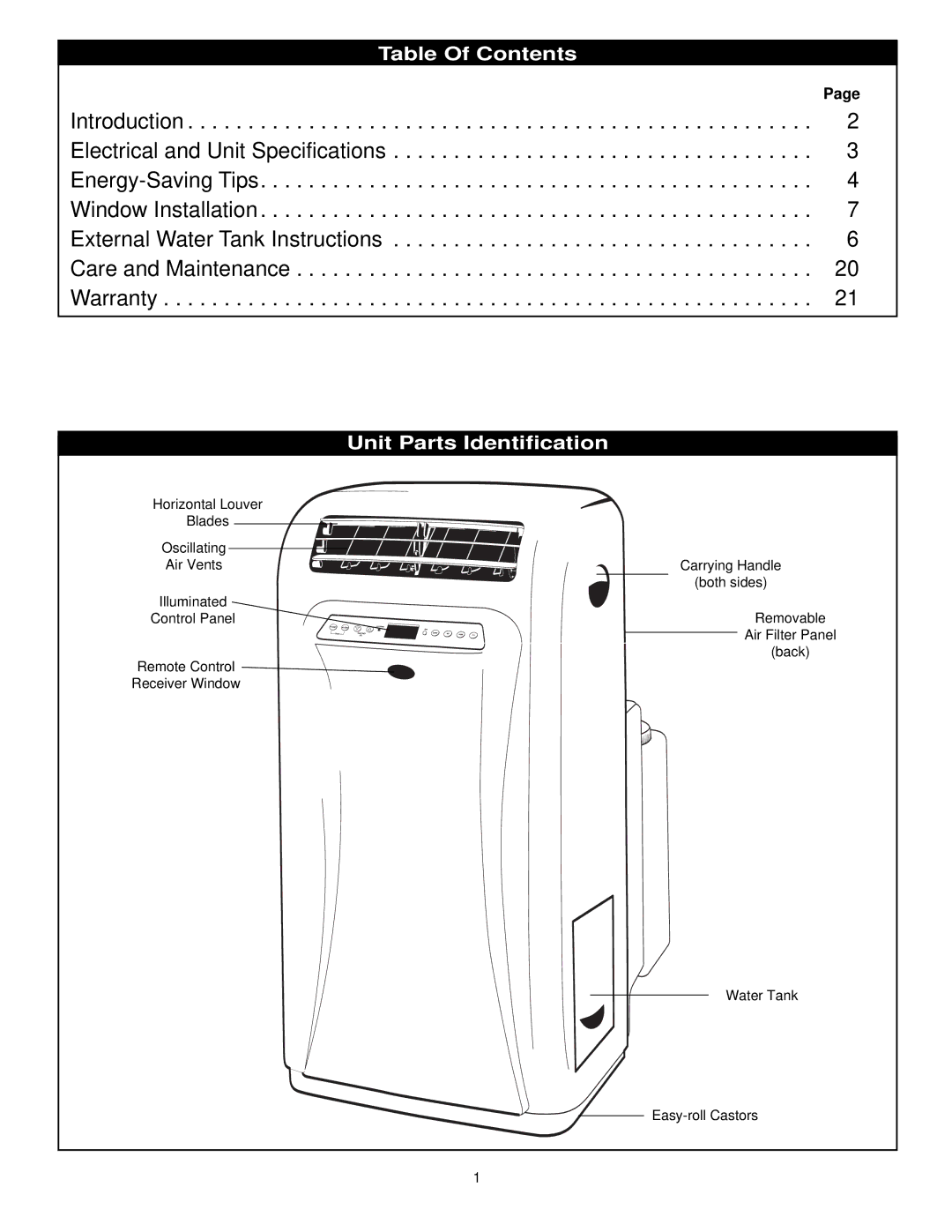 Danby DPAC10030 manual Table Of Contents, Unit Parts Identification 