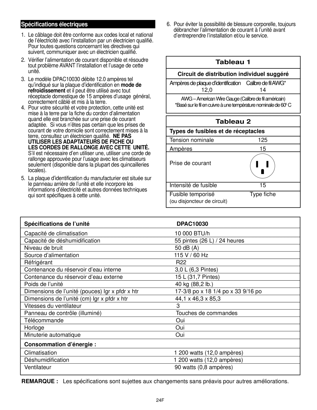 Danby DPAC10030 manual Spécifications électriques, Tableau 