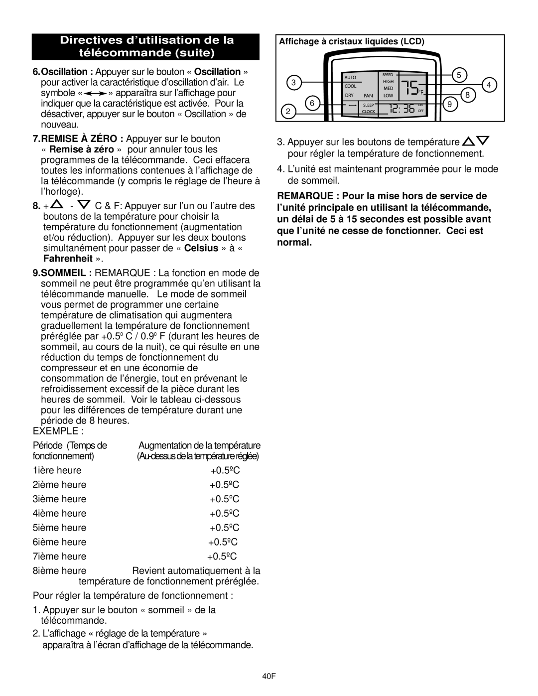 Danby DPAC10030 manual Directives d’utilisation de la Télécommande suite, Période Temps de, Fonctionnement 