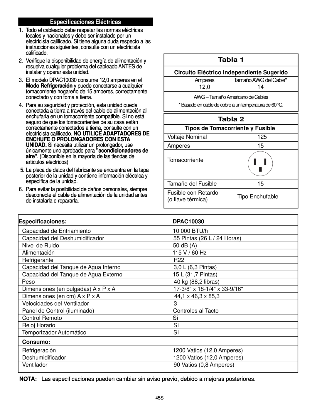 Danby DPAC10030 manual Especificaciones Eléctricas, Tabla, Circuito Eléctrico Independiente Sugerido, Consumo 