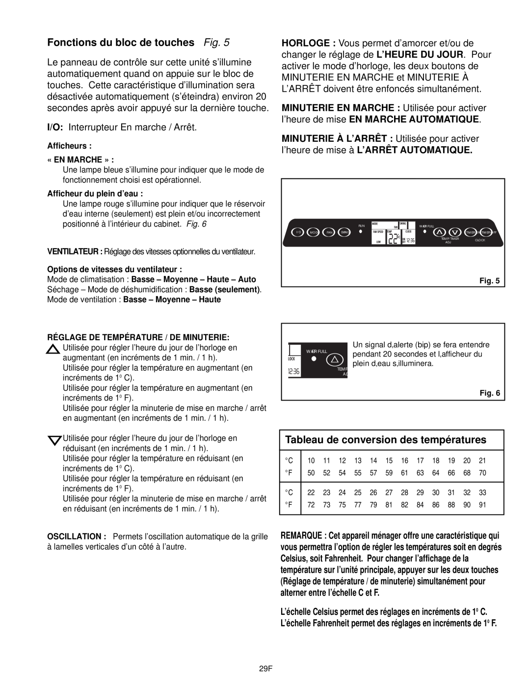 Danby DPAC10030 manual Fonctions du bloc de touches Fig, Tableau de conversion des températures 