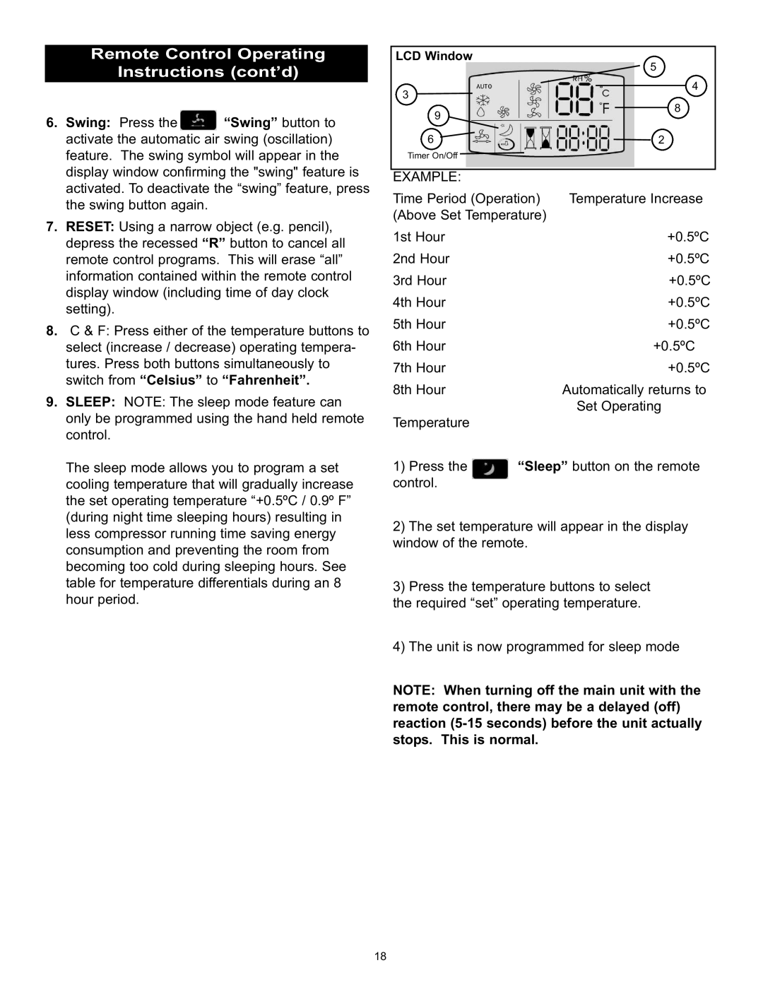 Danby DPAC120061 owner manual Remote Control Operating Instructions cont’d, Rnal Water Tank Feature Works 