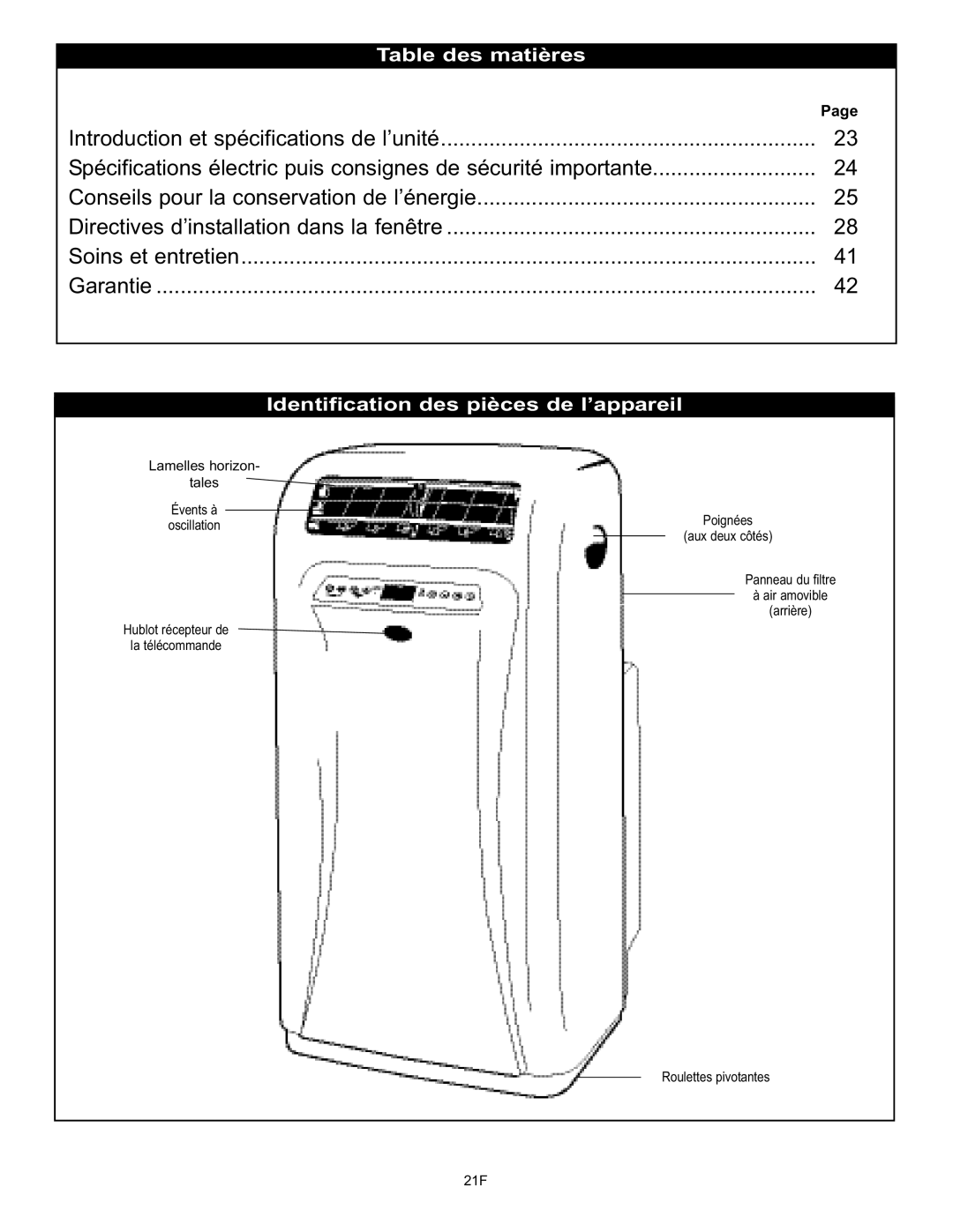 Danby DPAC120061 owner manual Table des matières, Identification des pièces de l’appareil 