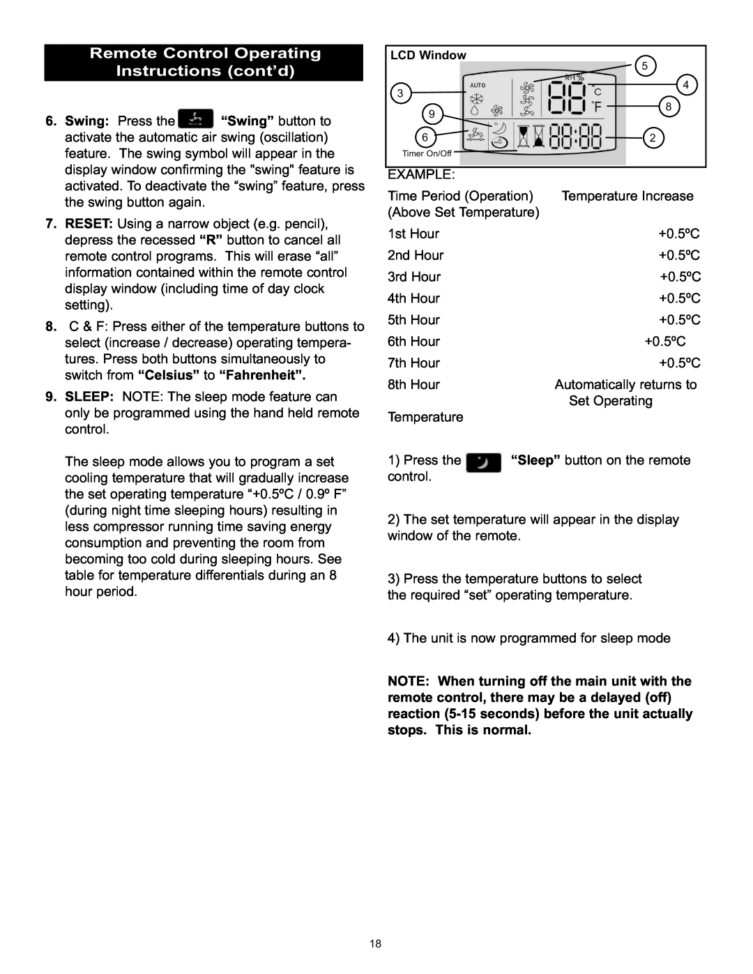 Danby DPAC120061 owner manual Remote Control Operating Instructions cont’d, rnal Water Tank Feature Works 