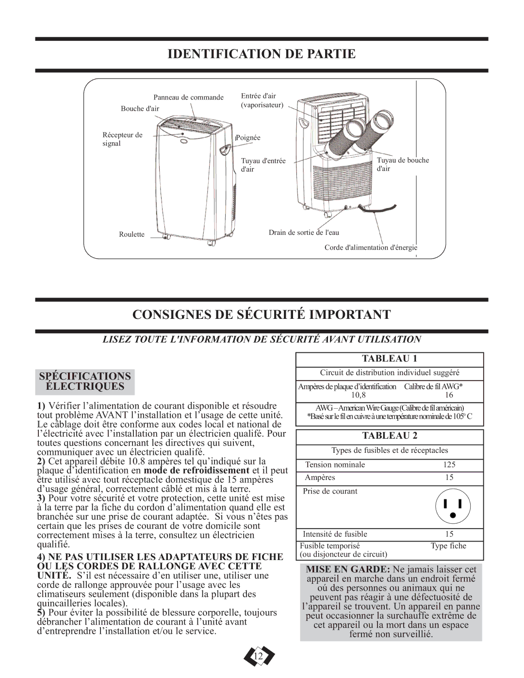 Danby DPAC12010H warranty Identification DE Partie, Consignes DE Sécurité Important, Spécifications Électriques, Tableau 