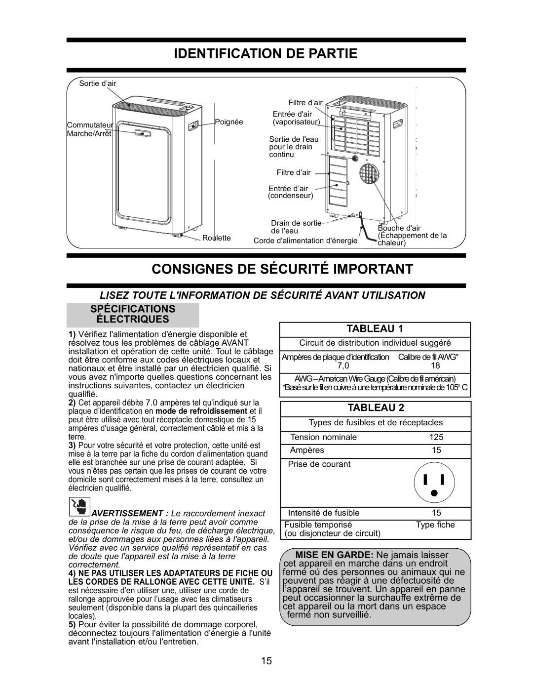 Danby DPAC7099 Identification DE Partie, Consignes DE Sécurité Important, Spécifications Électriques, Tableau 