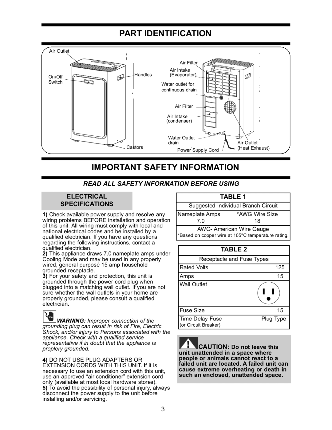 Danby DPAC7099 operating instructions Part Identification, Important Safety Information, Electrical Specifications 