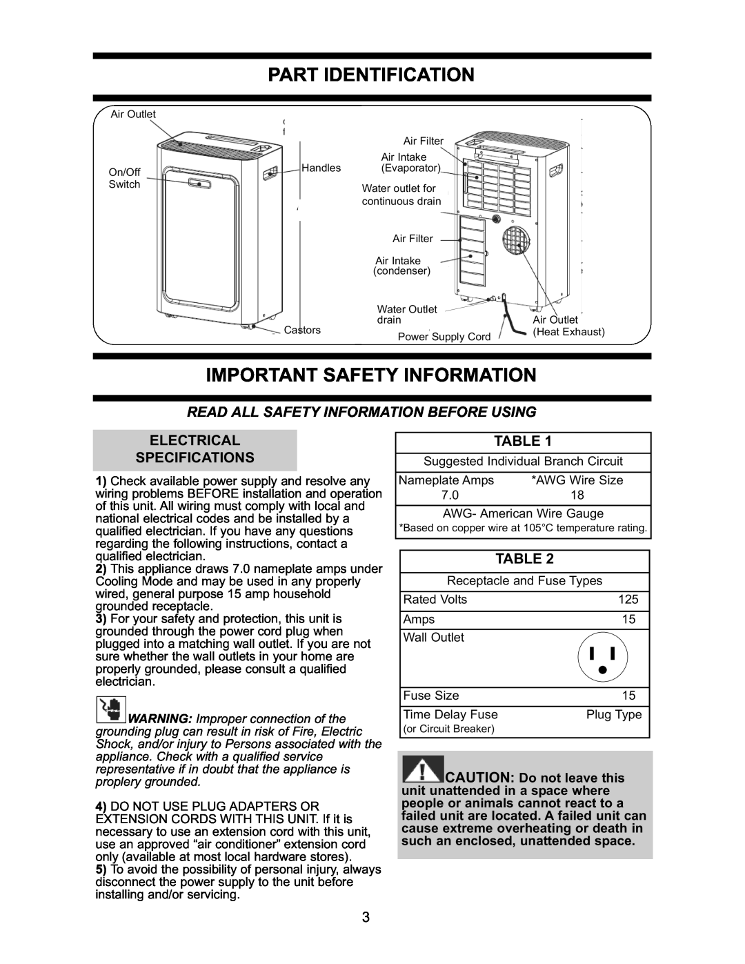Danby DPAC7099 Part Identification, Important Safety Information, Read All Safety Information Before Using 