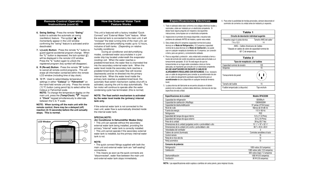 Danby DPAC8399 owner manual Tabla, Specialnote 