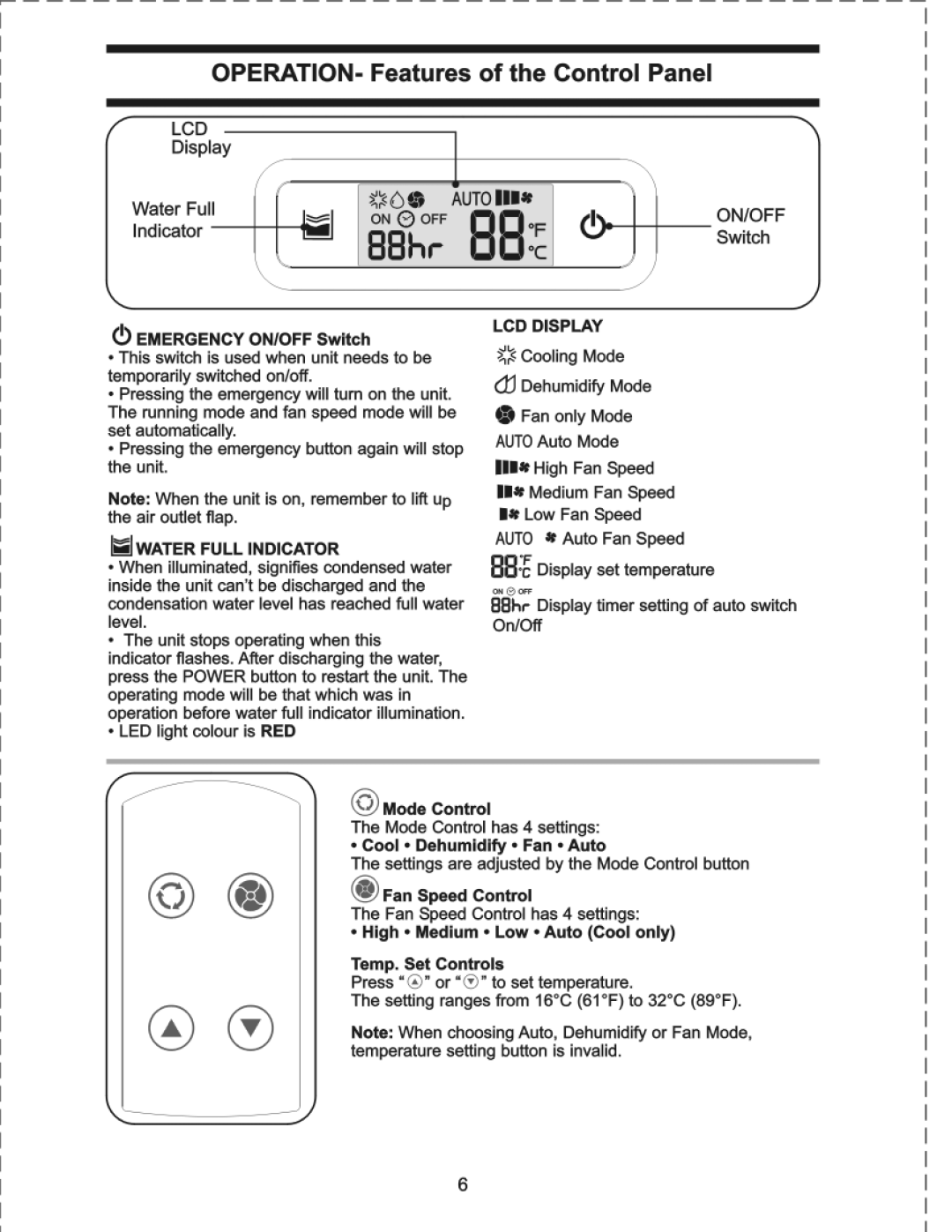 Danby DPAC8KDB manual 