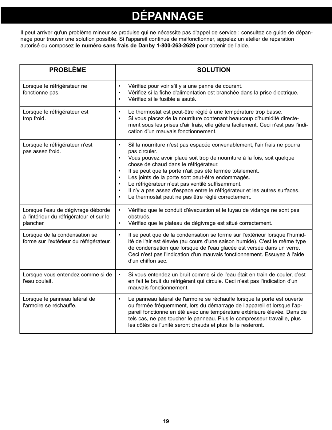 Danby DPF074B1WDB manual Dépannage, Problème Solution 