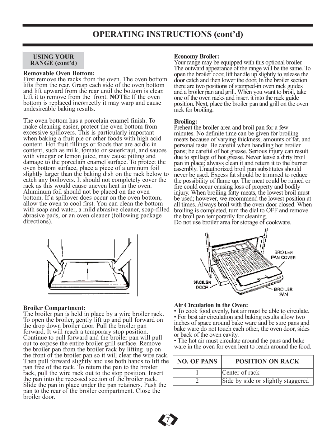 Danby DR2009WGLP installation instructions Operating Instructions cont’d, Using Your, NO. of Pans Position on Rack 