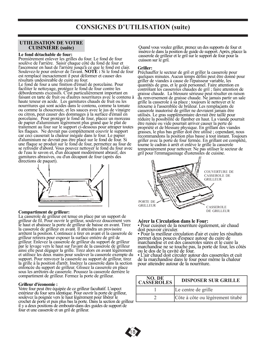 Danby DR2009WGLP Consignes D’UTILISATION suite, Utiilisation DE Votre, NO. DE Disposer SUR Grille Casseroles 