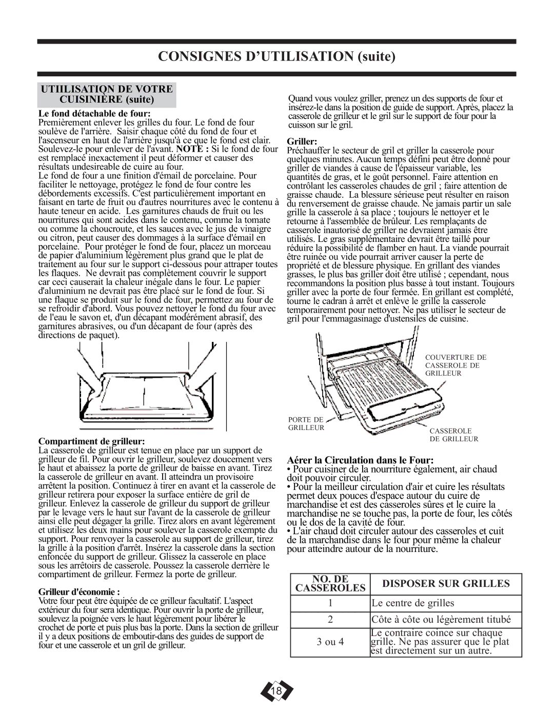 Danby DR2099BLGLP, DR2099WGLP Consignes D’UTILISATION suite, Utiilisation DE Votre, Disposer SUR Grilles, Casseroles 