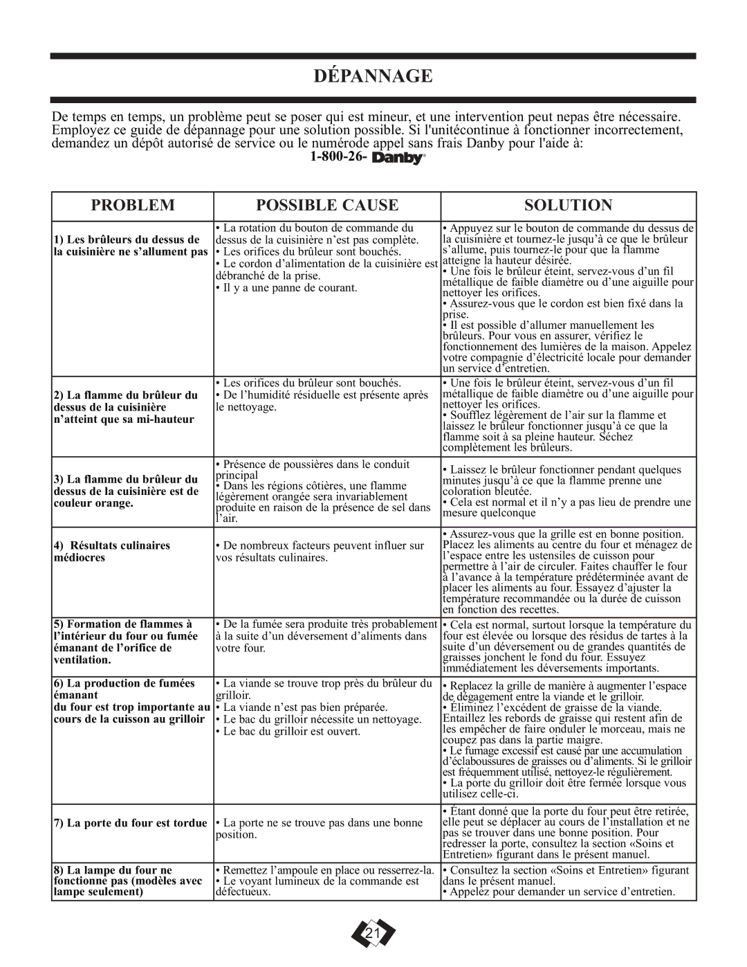 Danby DR2099WGLP, DR2099BLGLP installation instructions Dépannage, Les brûleurs du dessus de 