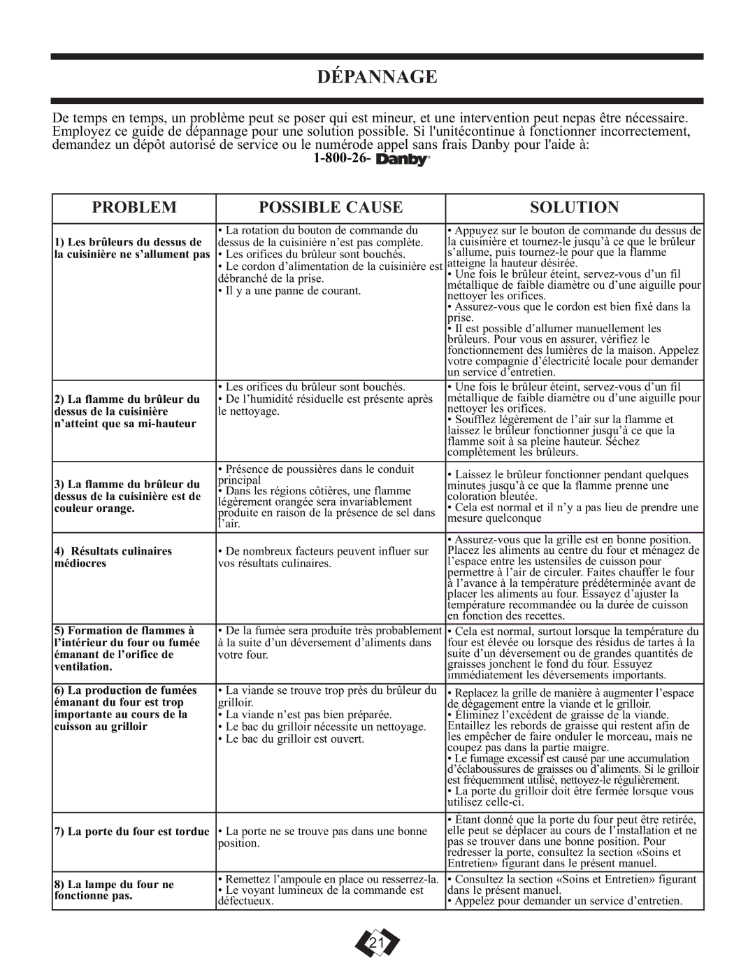 Danby DR299BLSGLP installation instructions Dépannage, Les brûleurs du dessus de 