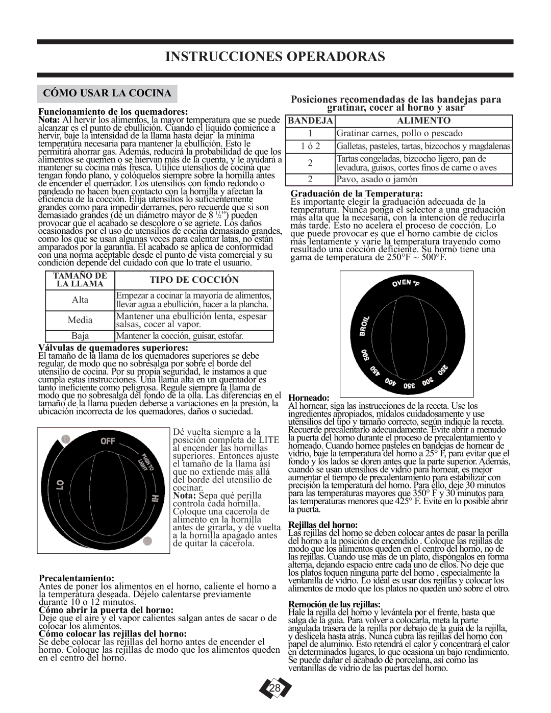 Danby DR299BLSGLP installation instructions Instrucciones Operadoras, Cómo Usar LA Cocina 