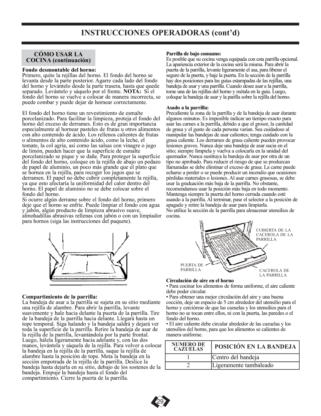 Danby DR3009WGLP Instrucciones Operadoras cont’d, Cómo Usar LA, Posición EN LA Bandeja, Centro del bandeja 