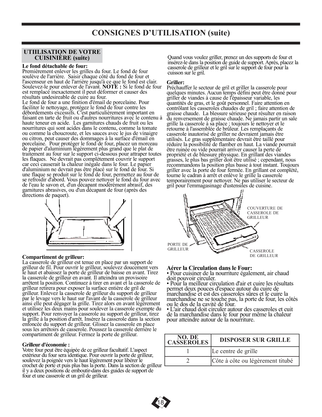 Danby DR3009WGLP Consignes D’UTILISATION suite, Utiilisation DE Votre, NO. DE Disposer SUR Grille Casseroles 