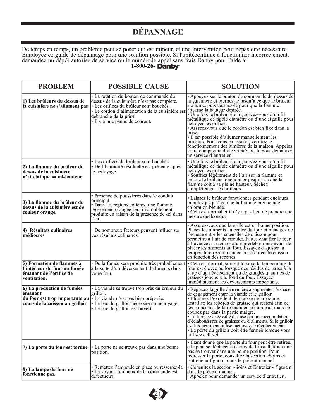 Danby DR399BLSGLP installation instructions Dépannage, Les brûleurs du dessus de 