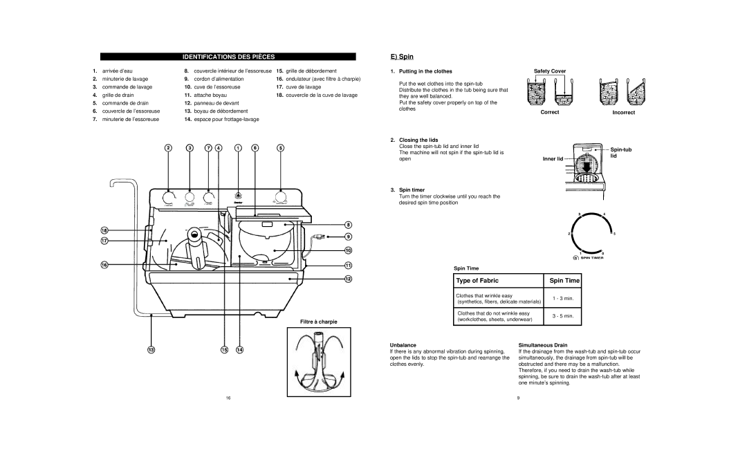 Danby DTT420 owner manual Spin, Identifications DES Pièces 