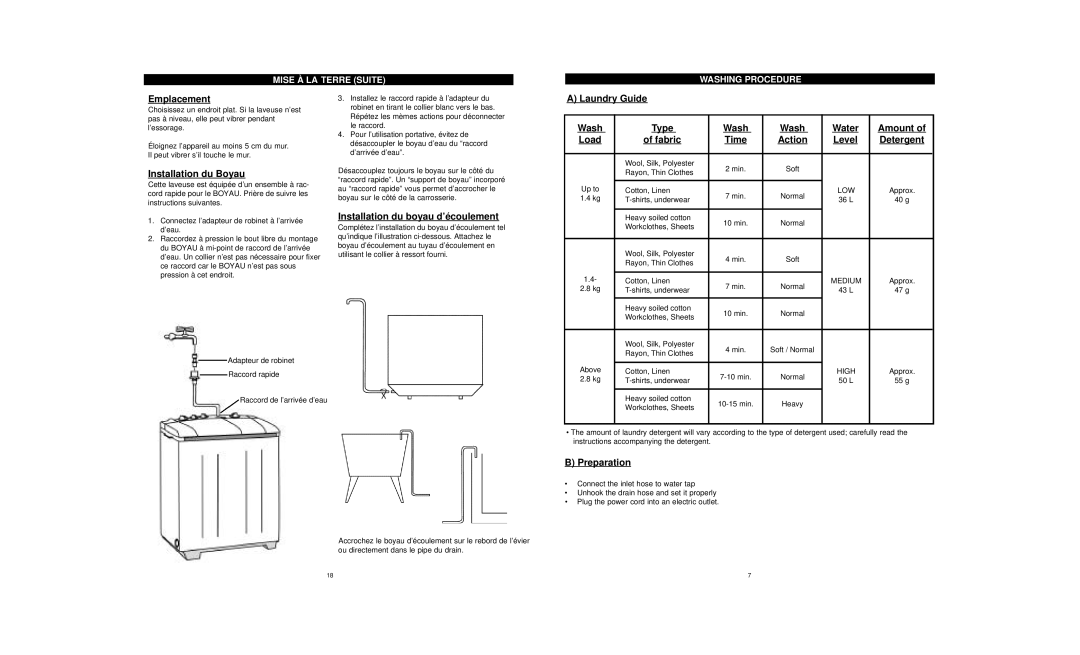 Danby DTT420 Emplacement, Installation du Boyau, Installation du boyau d’écoulement, Laundry Guide, Type, Amount 