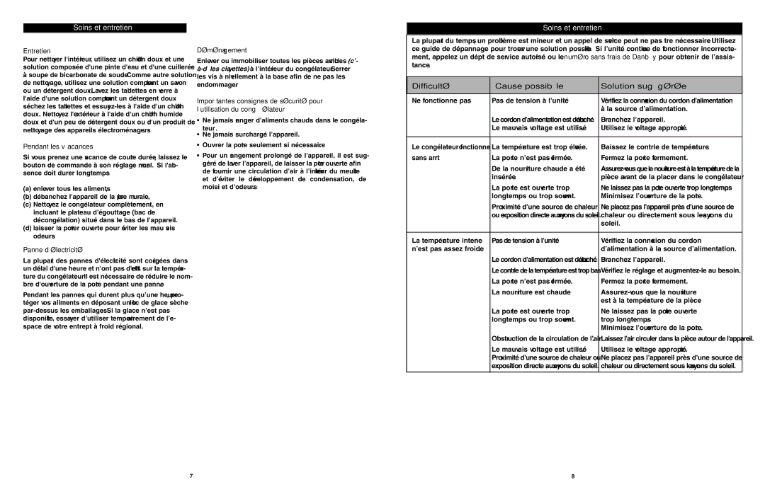 Danby DUF408WE owner manual Difficulté Cause possible Solution suggérée, Soins et entretien 