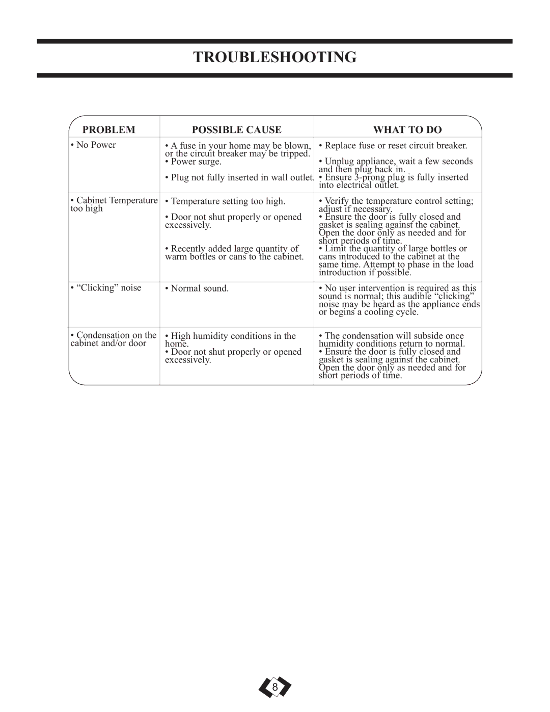 Danby DWBC14BLS operating instructions Troubleshooting, Problem Possible Cause What to do 