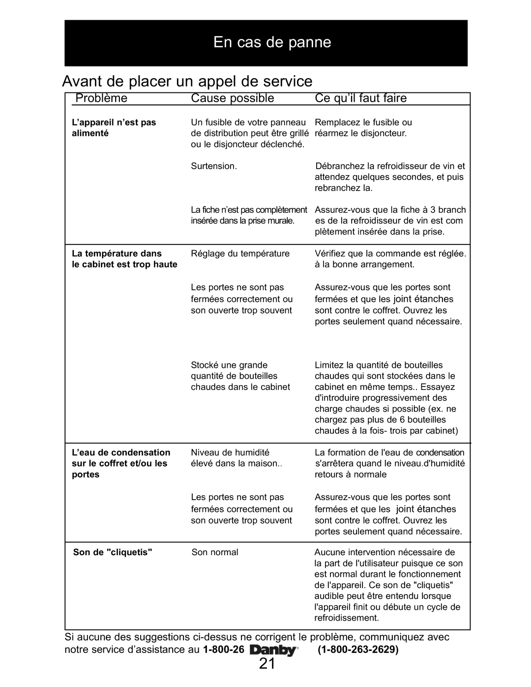 Danby DWC114BLSDD owner manual En cas de panne, Avant de placer un appel de service 