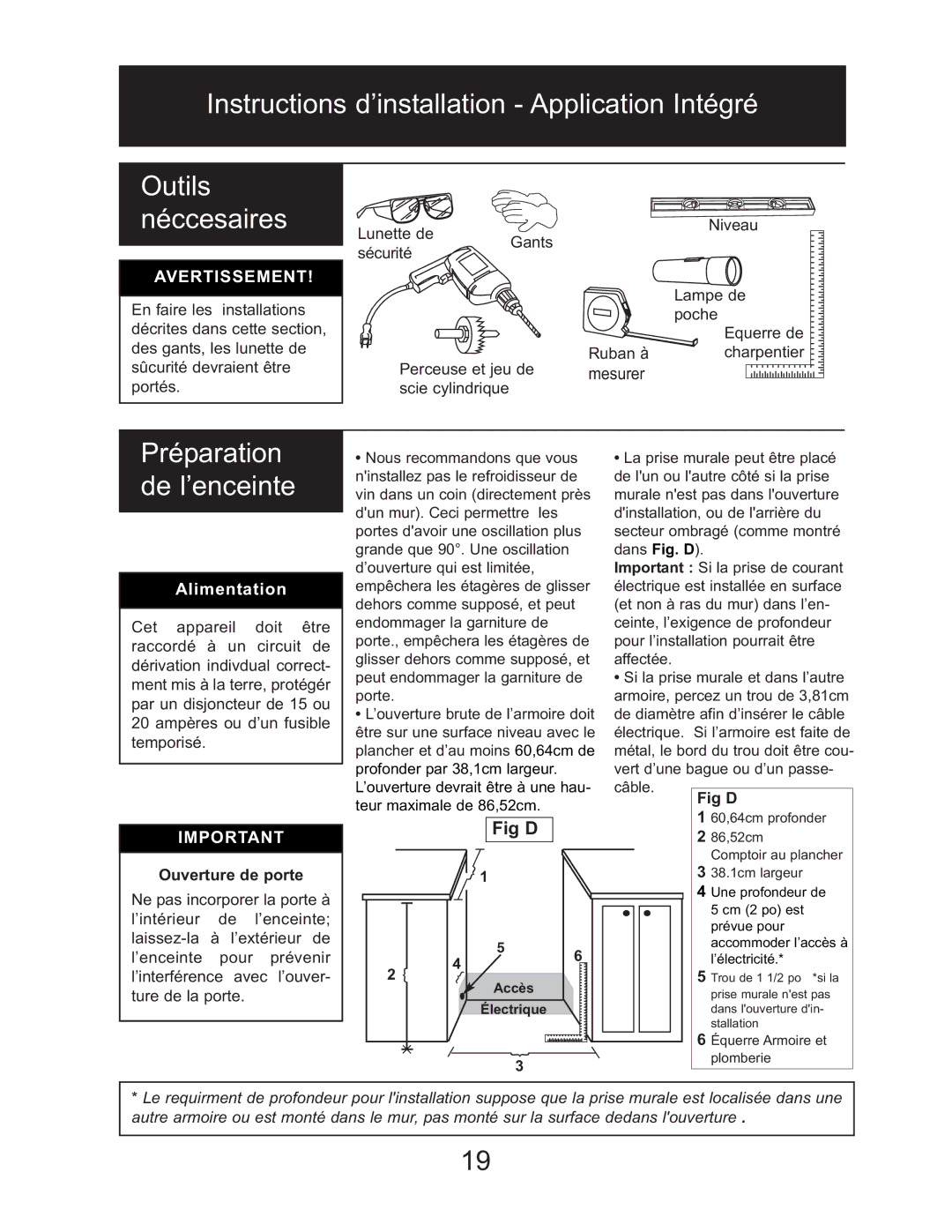 Danby DWC1534BLS owner manual Préparation de l’enceinte, Fig D, Ouverture de porte 